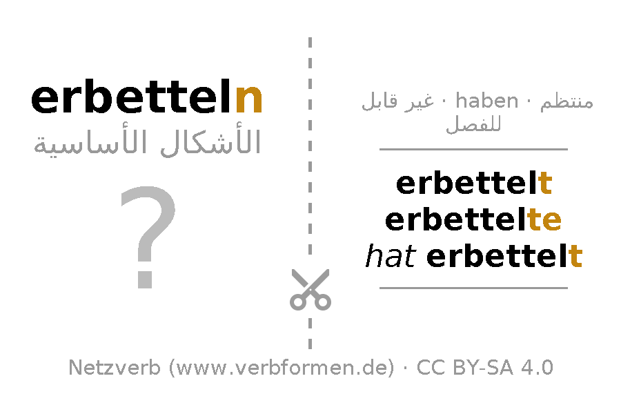 بطاقات تعليمية لتصريف الفعل erbetteln